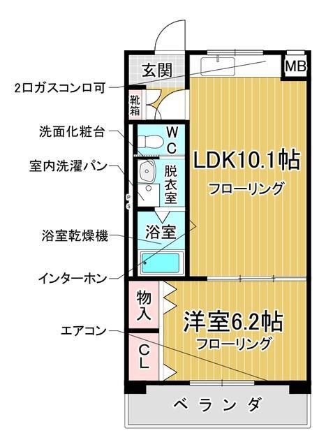 Ｂ、Ｄ、Ｆ、Ｈ、Ｊタイプ