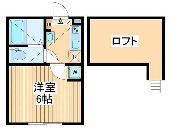 ロフト付き（別部屋）