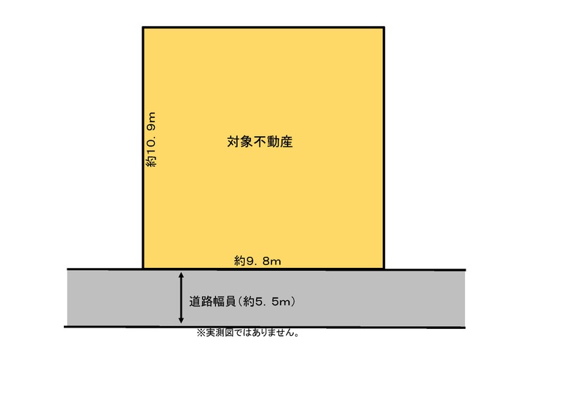 地形図
