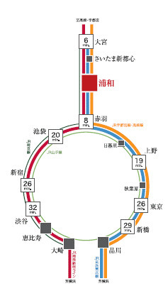 デュオステージ浦和岸町 建物その他