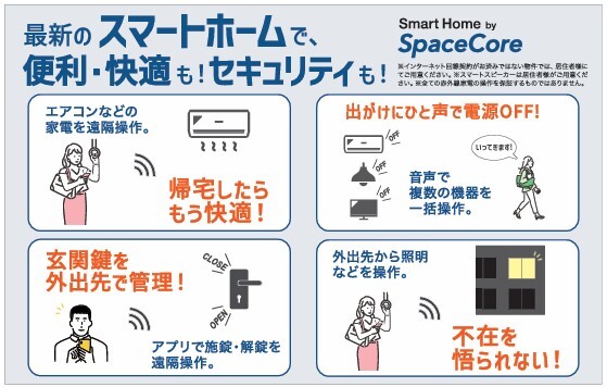 IoT設備付き