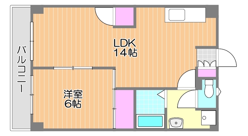 現況優先（暫定）