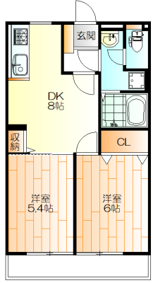 ２０２６年リノベーション済