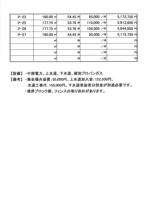 価格表_2
