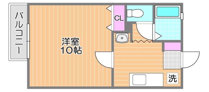 現況優先