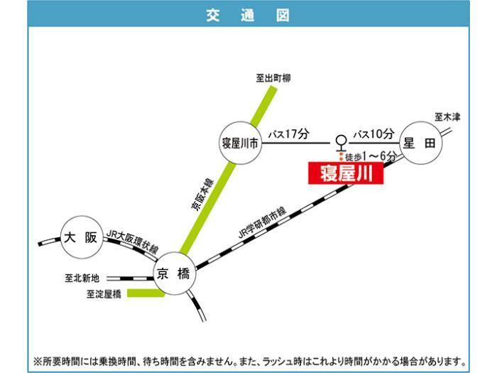 交通図