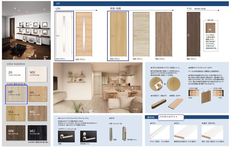 建具